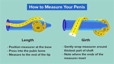 Penile length and circumference: an Indian study